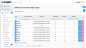 WO Category list view